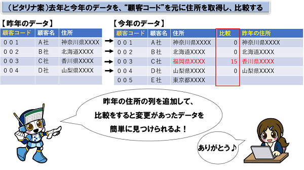 dp_blog5_10