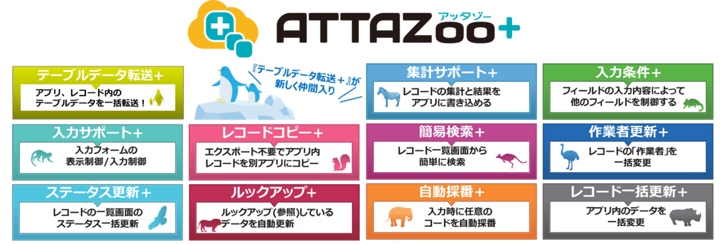 20210527_ATTAZoo_release