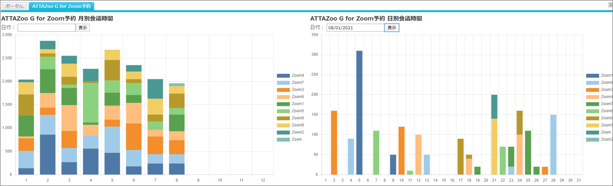 atzg_1.0.4_p1