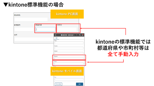 kintone_plg1