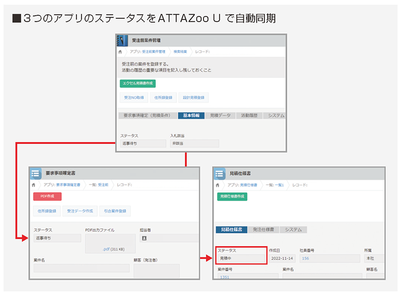 自動同期イメージ