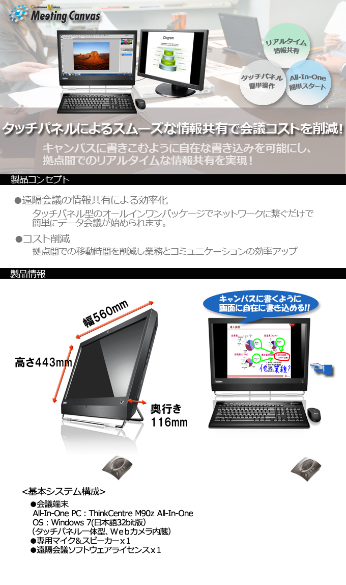 MeetingCanvas