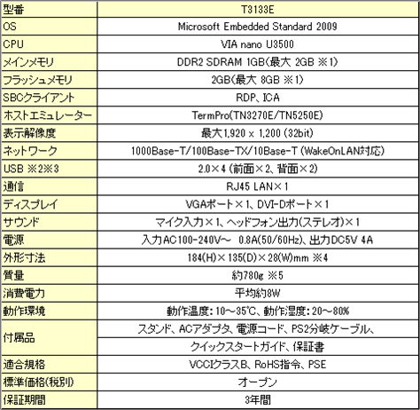 t3133仕様